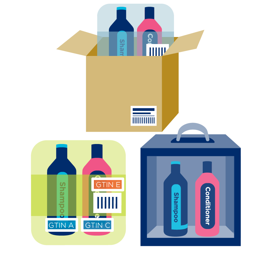 Packaging Levels Icon