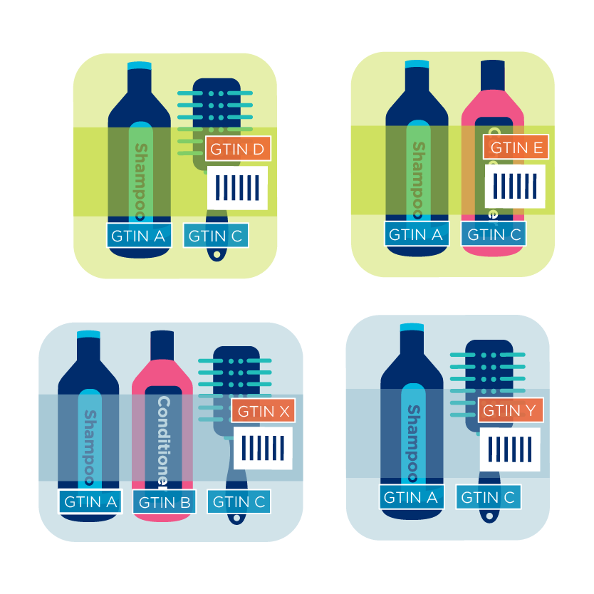 Other Variations Icon